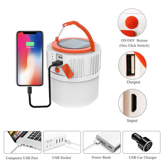 Camping Lights, Rechargeable Camping Lantern Power Bank