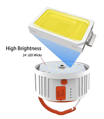 Camping Lights, Rechargeable Camping Lantern Power Bank